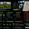 Flat Betting in Practice – Real Examples, Strategy & Common Mistakes