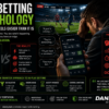 Live Betting Psychology – Why In-Play Feels Easier Than It Is