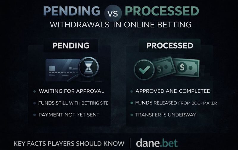 Pending vs Processed Withdrawals in Online Betting – What Players Should Know