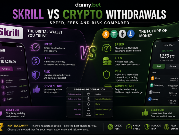 Skrill vs Crypto Withdrawals – Speed, Fees & Risk Compared