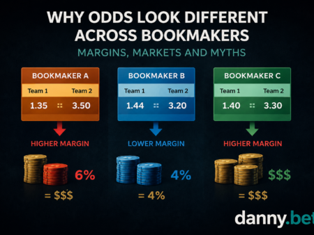 Why Odds Look Different Across Bookmakers – Margins, Markets and Myths