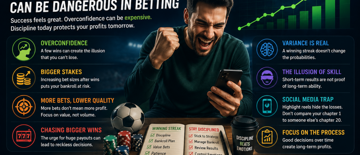 Why Winning Streaks Can Be Dangerous in Betting